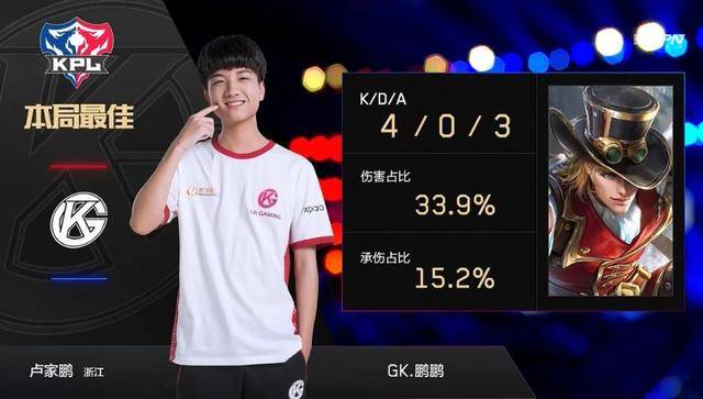 其缺阵主要 其缺阵主要