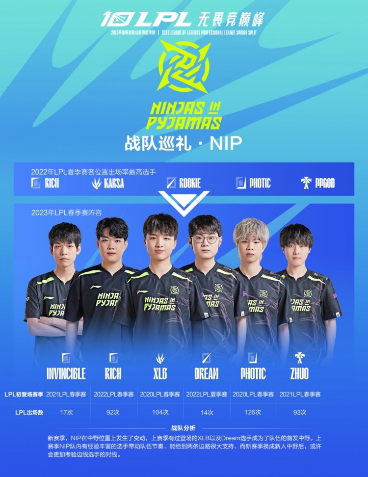 像和榜样的 像和榜样的